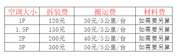 吉利空调移机及费用电话在哪里找